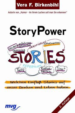 StoryPower von Birkenbihl,  Vera