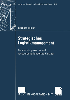 Strategisches Logistikmanagement von Mikus,  Barbara