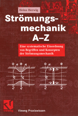 Strömungsmechanik A-Z von Herwig,  Heinz