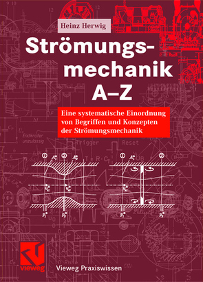 Strömungsmechanik A-Z von Herwig,  Heinz