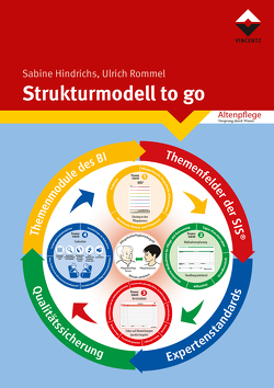 Strukturmodell to go von Hindrichs,  Sabine, Rommel,  Ulrich