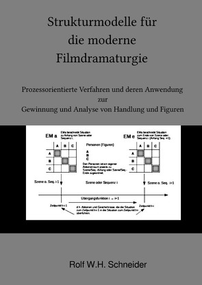 Strukturmodelle für die moderne Filmdramaturgie von Schneider,  Rolf W.H.
