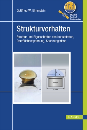 Strukturverhalten von Ehrenstein,  Gottfried W.