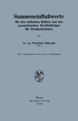 Summeneinflußwerte von Schweda,  Friedrich