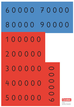 Super M – Mathematik für alle – Zu allen Ausgaben – 4. Schuljahr