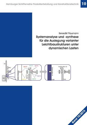 Systemanalyse und -synthese für die Auslegung varianter Leichtbau-strukturen unter dynamischen Lasten von Plaumann,  Benedikt