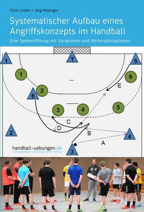 Systematischer Aufbau eines Angriffskonzepts im Handball von Linden,  Felix, Madinger,  Jörg