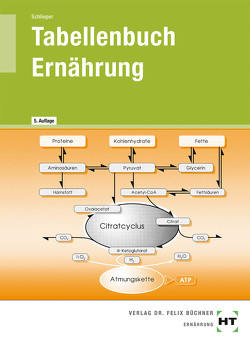 Tabellenbuch Ernährung von Schlieper,  Cornelia A.