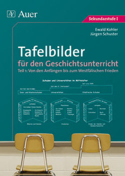 Tafelbilder für den Geschichtsunterricht, Teil 1 von Kohler,  Ewald, Schuster,  Jürgen
