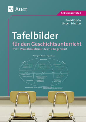 Tafelbilder für den Geschichtsunterricht, Teil 2 von Kohler,  Ewald, Schuster,  Jürgen