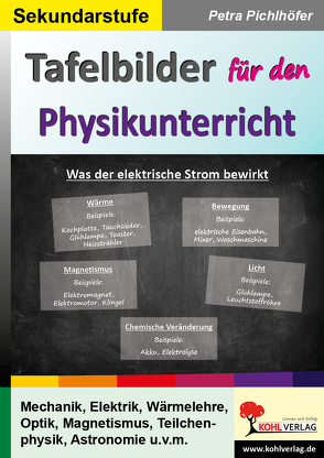 Tafelbilder für den Physikunterricht von Pichlhöfer,  Petra