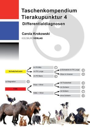 Taschenkompendium Tierakupunktur 4 von Carola,  Krokowski