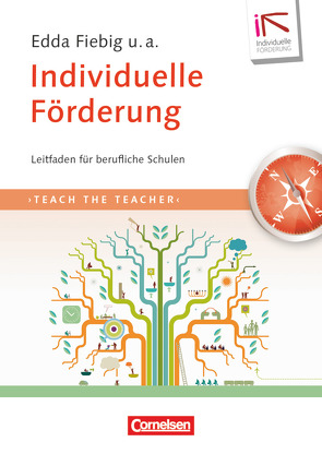 Teach the teacher von Fiebig,  Edda, Günther,  Katrin, Laake,  Andrea, Niederhaus,  Constanze, Schäckermann,  Udo, Staufenbiel,  Grit, Walter,  Anja