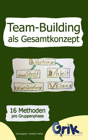 Team-Building als Gesamtkonzept von Mehler,  Christian
