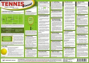 Tennis – Einzel von Schulze,  Michael