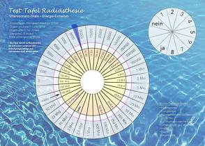 Test-Tafel Radiästhesie 1 + 1.1 von Kraus,  Andrea,  Constanze