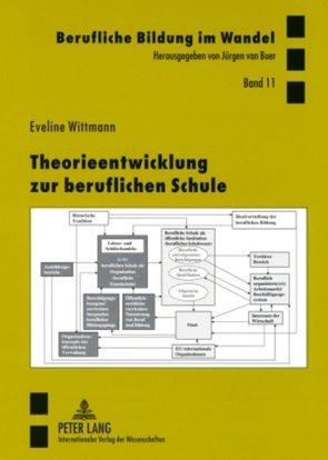 Theorieentwicklung zur beruflichen Schule von Wittmann,  Eveline