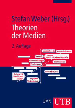 Theorien der Medien von Weber,  Stefan