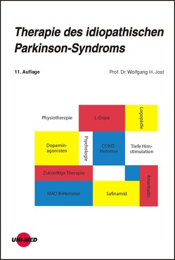 Therapie des idiopathischen Parkinson-Syndroms von Jost,  Wolfgang H.