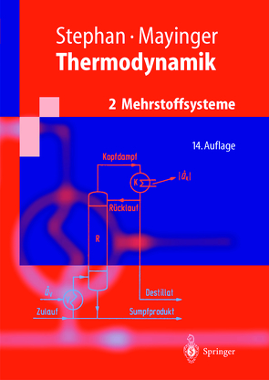 Thermodynamik von Mayinger,  Franz, Stephan,  Karl