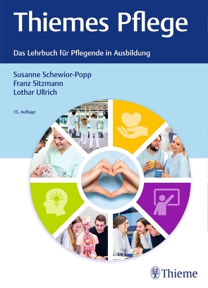 Thiemes Pflege (kleine Ausgabe) von Schewior-Popp,  Susanne, Sitzmann,  Franz, Ullrich,  Lothar