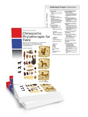 Tierakupunktur – Chinesische Phytotherapie für Tiere von Krokowski,  Carola