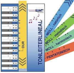 Tonleiterlineal von Leuchtner,  Martin, Waizmann,  Bruno