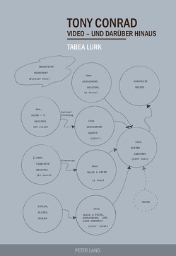 Tony Conrad von Lurk,  Tabea