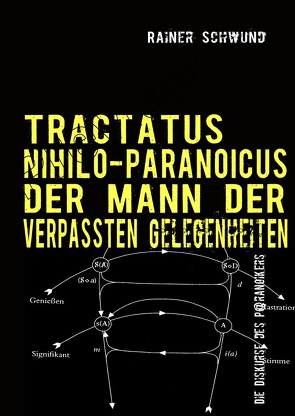 Tractatus nihilo-paranoicus / Tractatus Nihilio-Paranoicus I von Schwund,  Rainer
