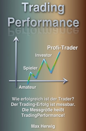 TradingPerformance von Herwig,  Max