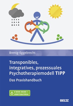 Transponibles, integratives, prozessuales Psychotherapiemodell TIPP von Brenig-Eggebrecht,  Margit