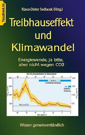 Treibhauseffekt und Klimawandel von Sedlacek,  Klaus-Dieter
