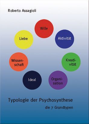Typologie der Psychosynthese von Assagioli,  Roberto, Fiechter,  Anton