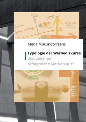 Typologie der Werbediskurse von Mucundorfeanu,  Meda