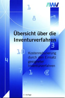 Übersicht über die Inventurverfahren