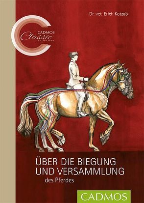 Über die Biegung und Versammlung des Pferdes von Kotzab,  Erich