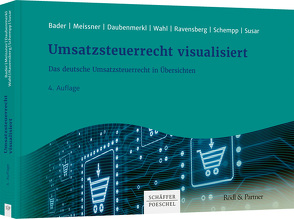 Umsatzsteuerrecht visualisiert von Bader,  Julia, Daubenmerkl,  Julia, Meissner,  Gabi, Ravensberg,  Stefanie, Schempp,  Svenja, Susar,  Filiz, Wahl,  Andreas