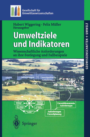 Umweltziele und Indikatoren von Geldmacher,  H., Huch,  M., Müller,  Felix, Wiggering,  Hubert