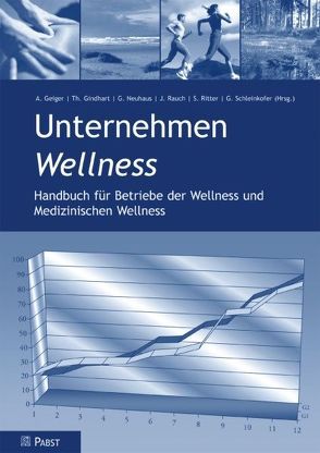 Unternehmen Wellness von Geiger,  A, Gindhart,  Th, Neuhaus,  G, Rauch,  J, Ritter,  S, Schleinkofer,  G