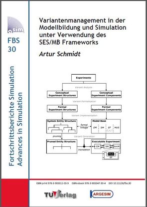 Variantenmanagement in der Modellbildung und Simulation unter Verwendung des SES/MB Frameworks von Schmidt,  Artur