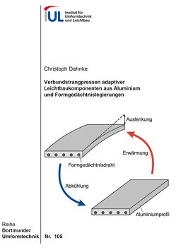 Verbundstrangpressen adaptiver Leichtbaukomponenten aus Aluminium und Formgedächtnislegierungen von Dahnke,  Christoph