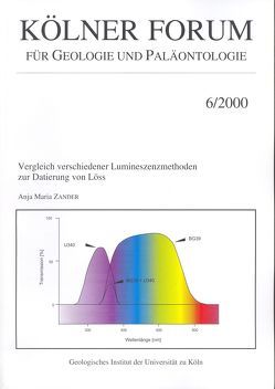 Vergleich verschiedener Lumineszenzmethoden zur Datierung von Löss von Zander,  Anja M
