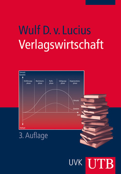 Verlagswirtschaft von von Lucius,  Wulf D.