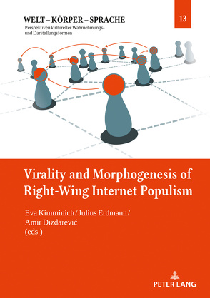 Virality and Morphogenesis of Right Wing Internet Populism von Erdmann,  Julius, Kimminich,  Eva