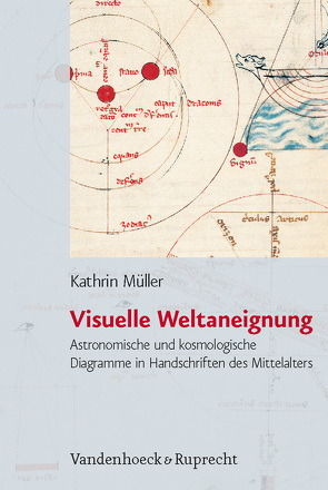 Visuelle Weltaneignung von Müller,  Kathrin
