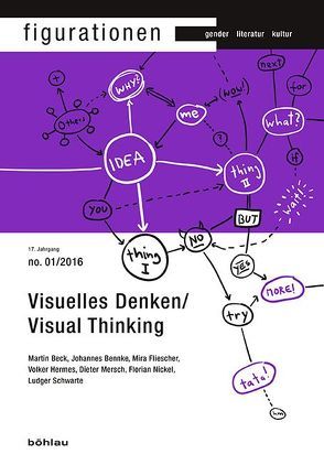 Visuelles Denken/Visual Thinking von Mersch,  Dieter