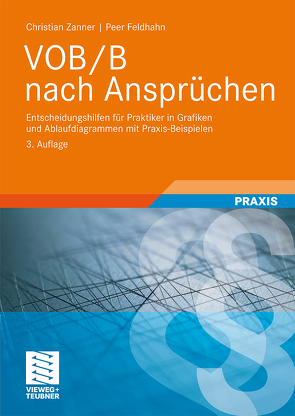 VOB/B nach Ansprüchen von Berner,  Fritz, Feldhahn,  Peer, Kochendörfer,  Bernd, Zanner,  Christian