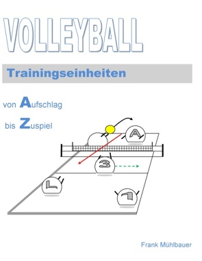 Volleyball Trainingseinheiten von Mühlbauer,  Frank