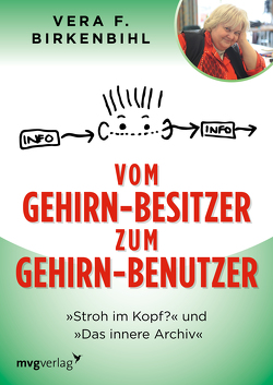 Vom Gehirn-Besitzer zum Gehirn-Benutzer von Birkenbihl,  Vera F