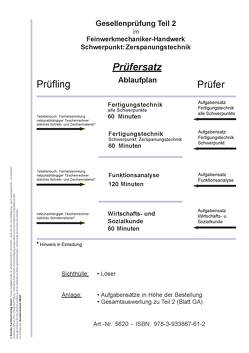 Vorbereitungsprüfung Theorie GP Teil 2 Feinwerkmechaniker Schwerpunkt Zerspanungstechnik